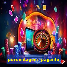 porcentagem pagante slots pg